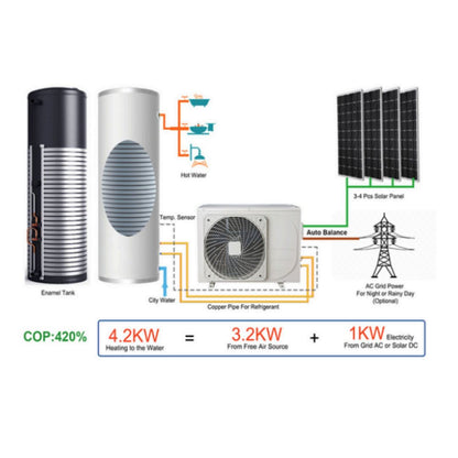 Deye Hybrid ACDC Solar Air Water Heater 300lt